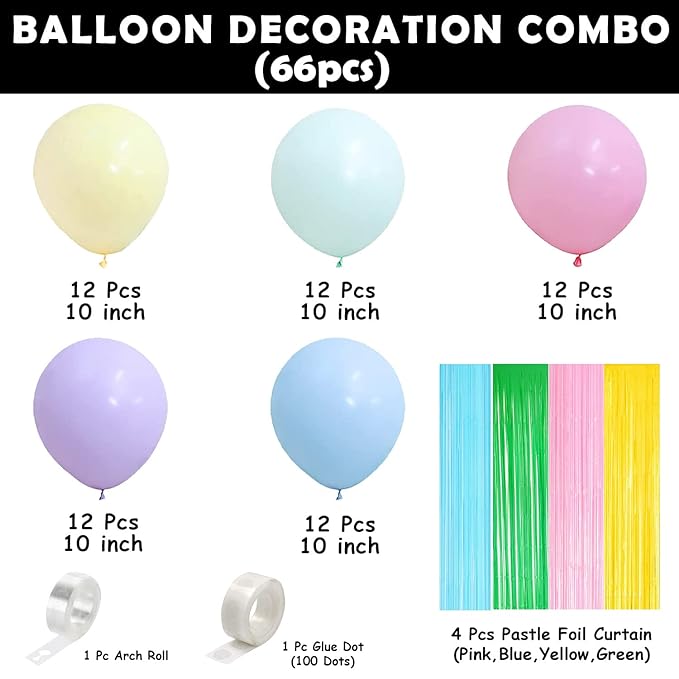 Party Propz Rainbow Theme Birthday Decorations -64pcs Set Happy Birthday Decoration Kit | Birthday Decoration Items for Girl | Pastel Colour Balloons | Candy Theme Birthday Decoration | Fringe Curtain