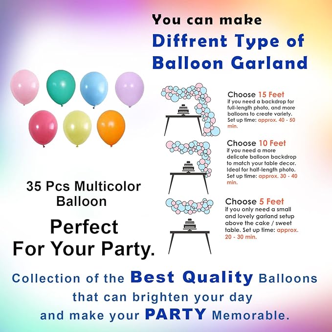 Party Propz Multicolor Happy Birthday Decorations Combo - 55Pcs Set For Kids, Girls, Rainbow Theme/Unicorn Theme/1st 2nd Birthdays Decoration/Colorful Balloon Banner, cake Topper