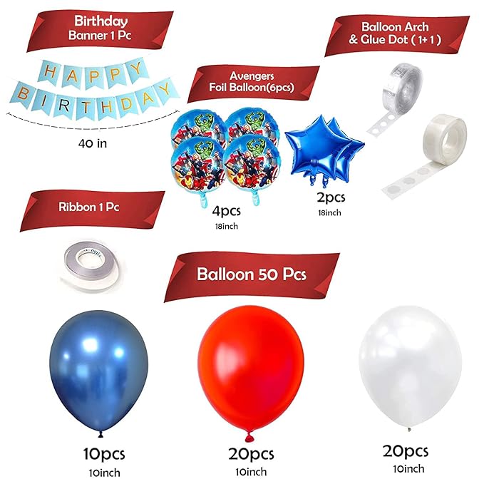 Party Propz Colourful Happy Birthday Decoration Kit - Pack Of 60 Birthday Decoration Items | Red And Blue Balloons For Birthday | Happy Birthday Banner With Birthday Balloons For Decoration